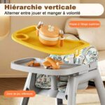 Kids High Chair with 3 Interchangeable PP Feeding Trays (Yellow, Green, Pink), 5-Point Harness, Lockable - Image 15