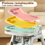 Kids High Chair with 3 Interchangeable PP Feeding Trays (Yellow, Green, Pink), 5-Point Harness, Lockable - Image 5