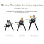 2-in-1 Baby High Chair with Rocking Function, 5-Point Safety Harness, Lockable Wheels, Removable Tray - Image 5