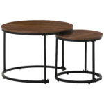 Round Coffee Table 2-Piece Set, Living Room Nesting Round Side Table Set of 2 - Image 13